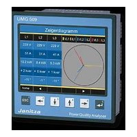 優勢供應janitza電流互感器