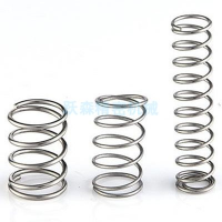 DANLY 9-1604-21 圓線彈簧：工業動力核心的精密守護者